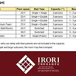 Irori Kyoto Station Higashi-Honganji